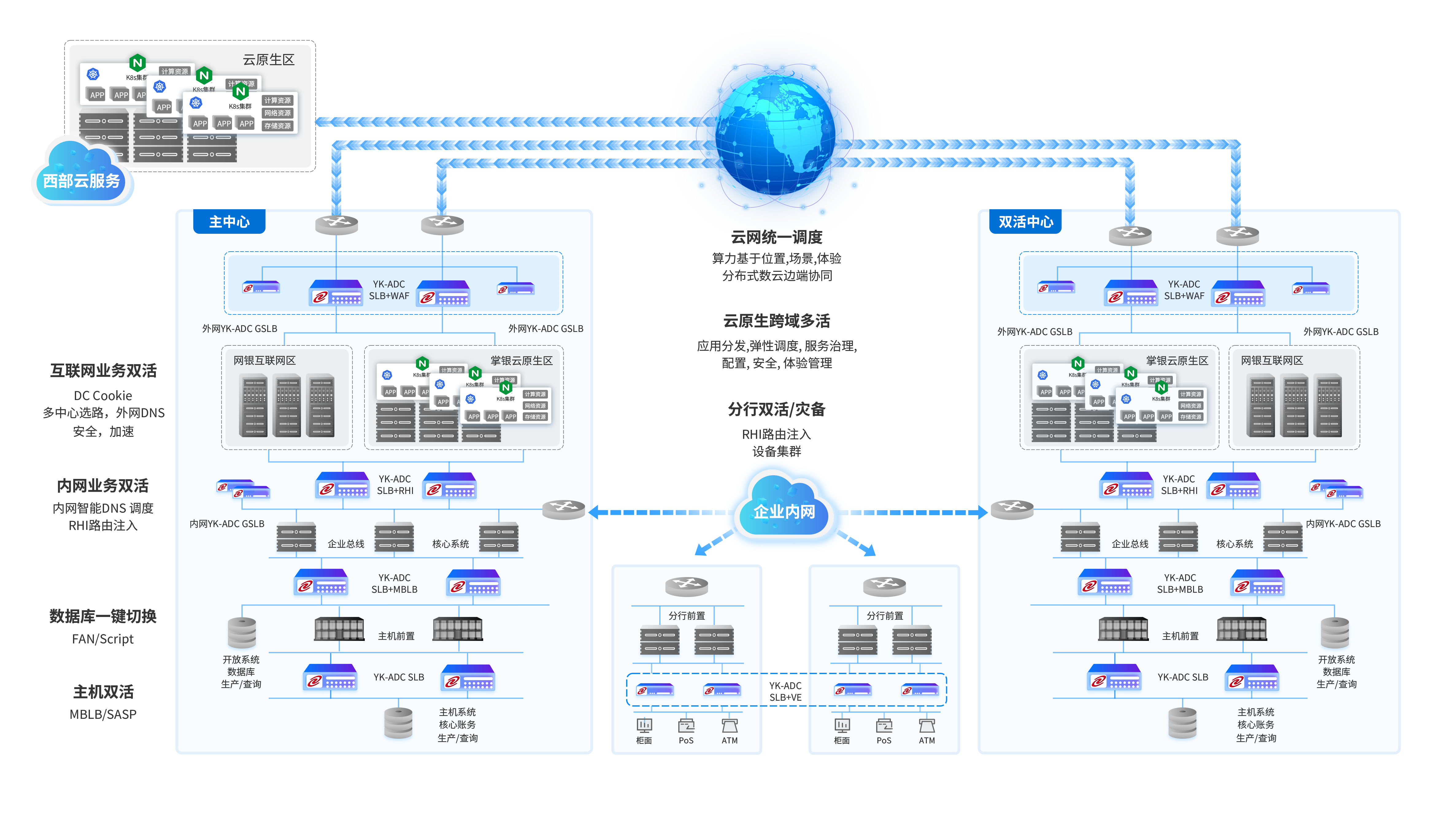 多宝电竞通明湖